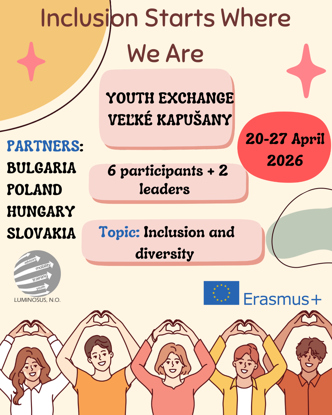 INCLUSION STARTS WHERE WE ARE – Erasmus+ mládežnícka výmena